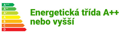 Energetická třída klimatizací A++ nebo vyšší